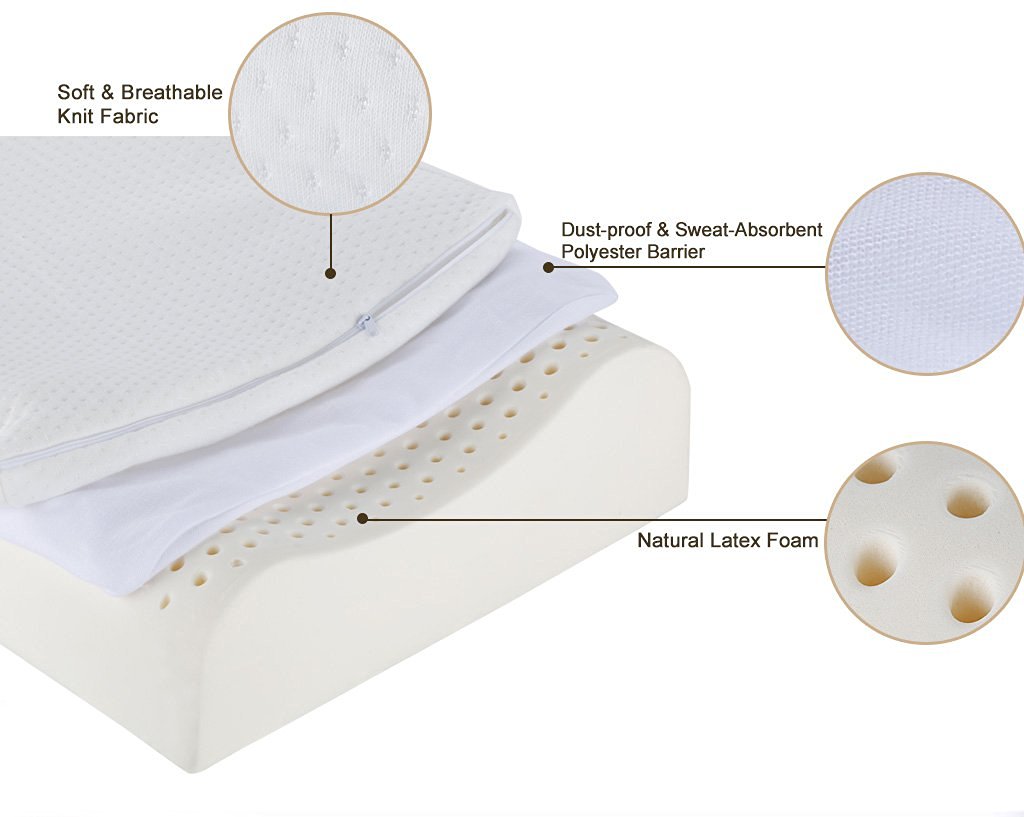 What is the Best Contour Pillow and Why Would You Want to Sleep on One? - Slumberist